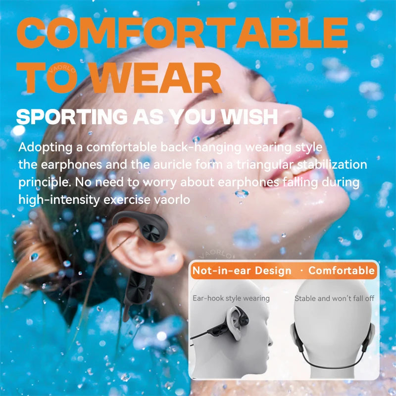 True Bone Conduction Headset IPX8 Waterproof Built-in 32GB Memory MP3 HIFI Bluetooth 5.4 Headphone With MIC For Swimming Diving