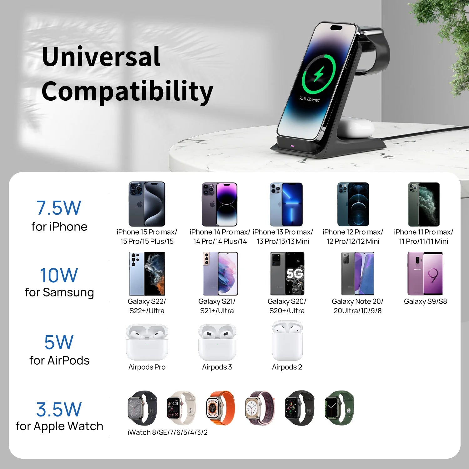 KPON 3 in 1 Wireless Charger Stand For iPhone 15/14/13/12 Pro Max15W Fast Charging Station for AppleWatch 9/8/7/6/5 Airpods 3/2