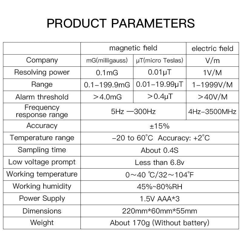 FY8812 EMF Meter LCD Display High Precision Electromagnetic Wave Radiation Detector Gauge Radiation Dosimeter for Household