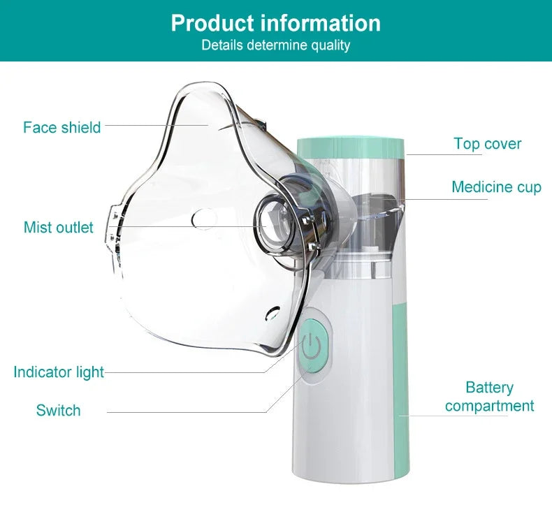 Outdoor Portable Nebulizer Silent Mesh Mini First Aid Kit Handheld Asthma Inhaler Atomizer Kids Adult Saving Emergency Device