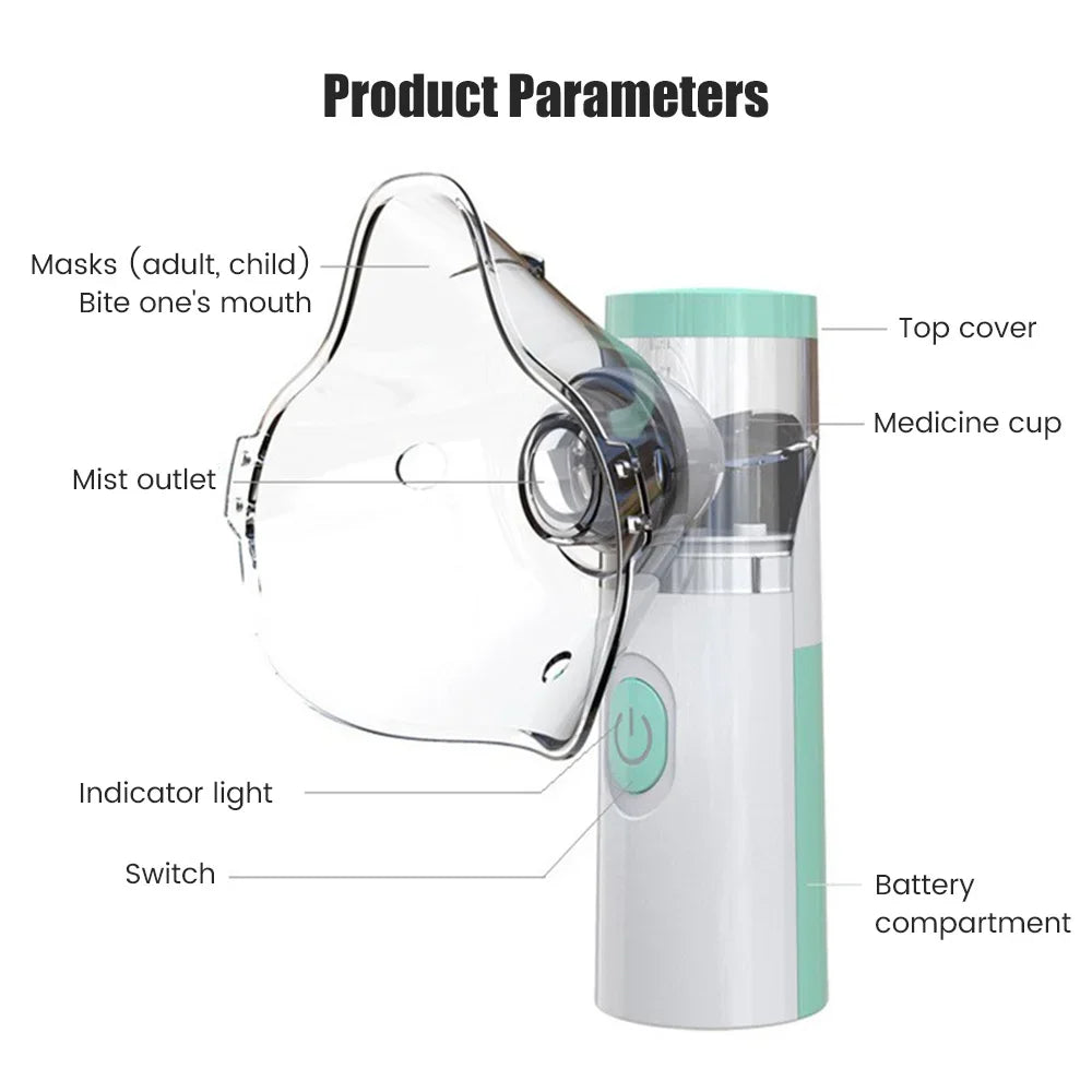 Outdoor Portable Nebulizer Silent Mesh Mini First Aid Kit Handheld Asthma Inhaler Atomizer Kids Adult Saving Emergency Device