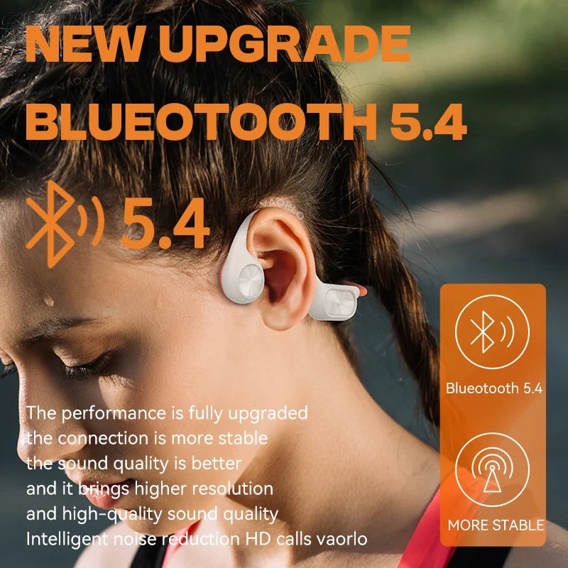 True Bone Conduction Headset IPX8 Waterproof Built-in 32GB Memory MP3 HIFI Bluetooth 5.4 Headphone With MIC For Swimming Diving